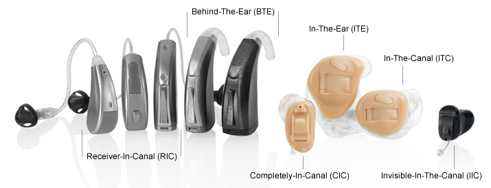 Siemens hearing aid dealers in chennai